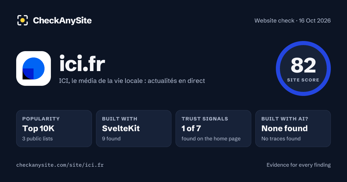 ici.fr on CheckAnySite: AI traces none found, popularity Top 10K, site score 82 of 100.