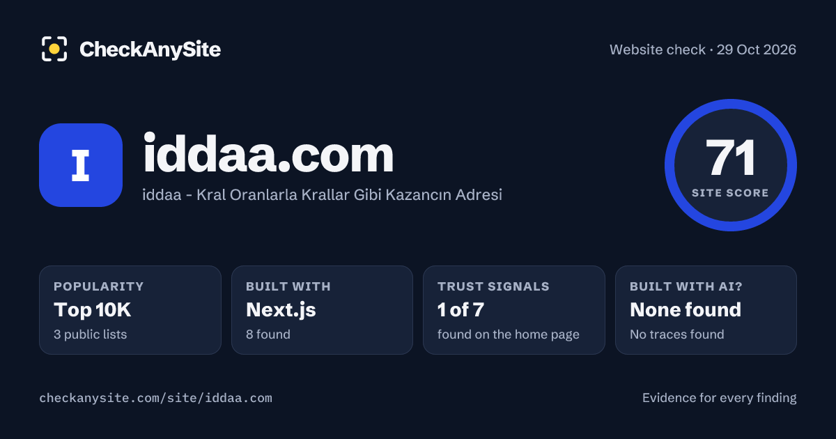 iddaa.com on CheckAnySite: AI traces none found, popularity Top 10K, site score 71 of 100.