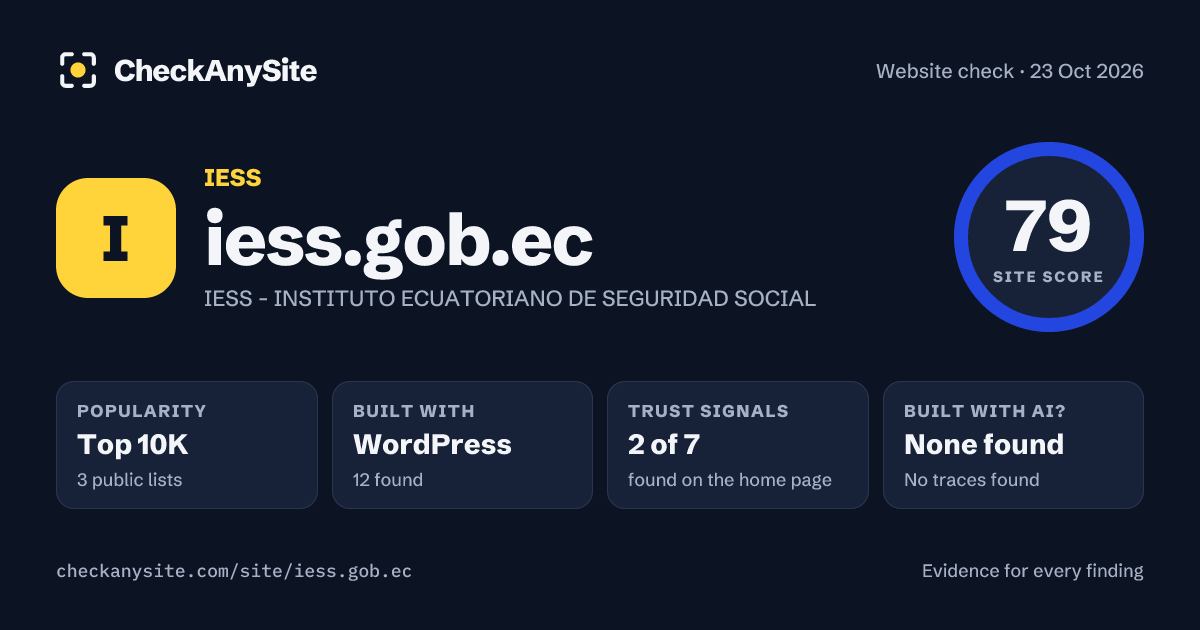 iess.gob.ec on CheckAnySite: AI traces none found, popularity Top 10K, site score 79 of 100.