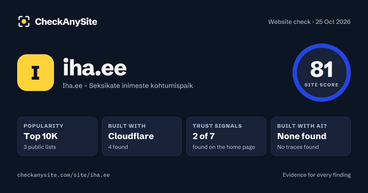 iha.ee on CheckAnySite: AI traces none found, popularity Top 10K, site score 81 of 100.