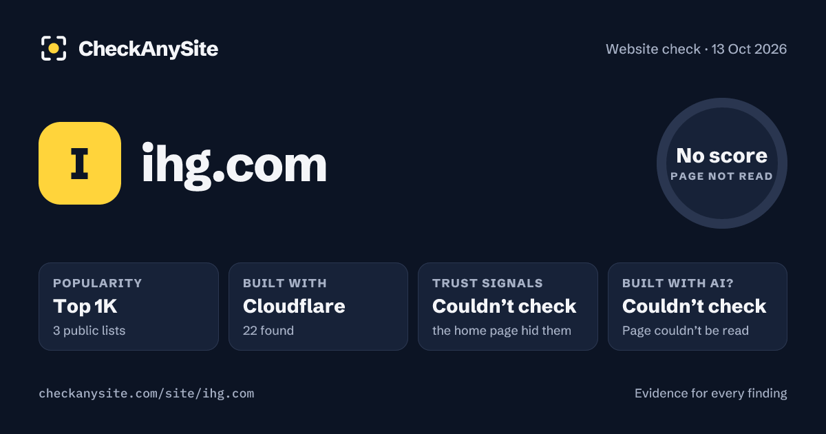 ihg.com on CheckAnySite: AI traces couldn’t check, popularity Top 1K, no score.