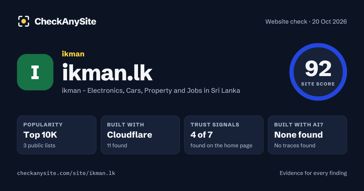 ikman.lk on CheckAnySite: AI traces none found, popularity Top 10K, site score 92 of 100.