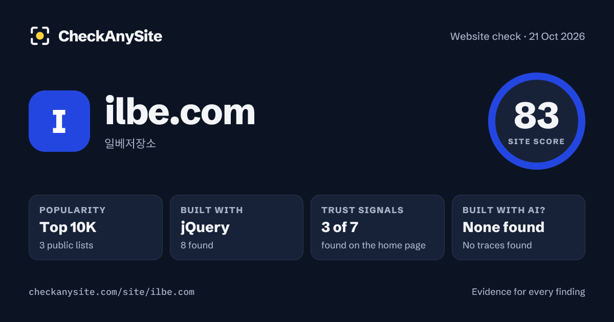 ilbe.com on CheckAnySite: AI traces none found, popularity Top 10K, site score 83 of 100.