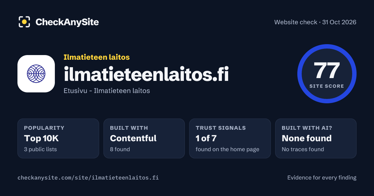 ilmatieteenlaitos.fi on CheckAnySite: AI traces none found, popularity Top 10K, site score 77 of 100.