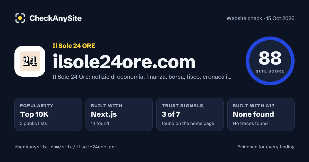 ilsole24ore.com on CheckAnySite: AI traces none found, popularity Top 10K, site score 88 of 100.
