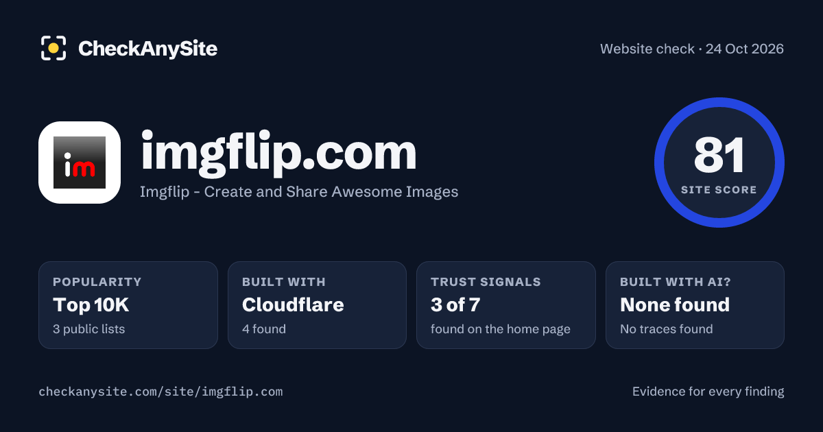 imgflip.com on CheckAnySite: AI traces none found, popularity Top 10K, site score 81 of 100.