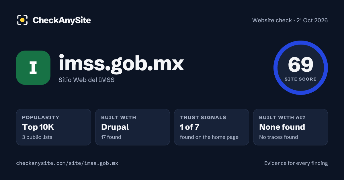 imss.gob.mx on CheckAnySite: AI traces none found, popularity Top 10K, site score 69 of 100.