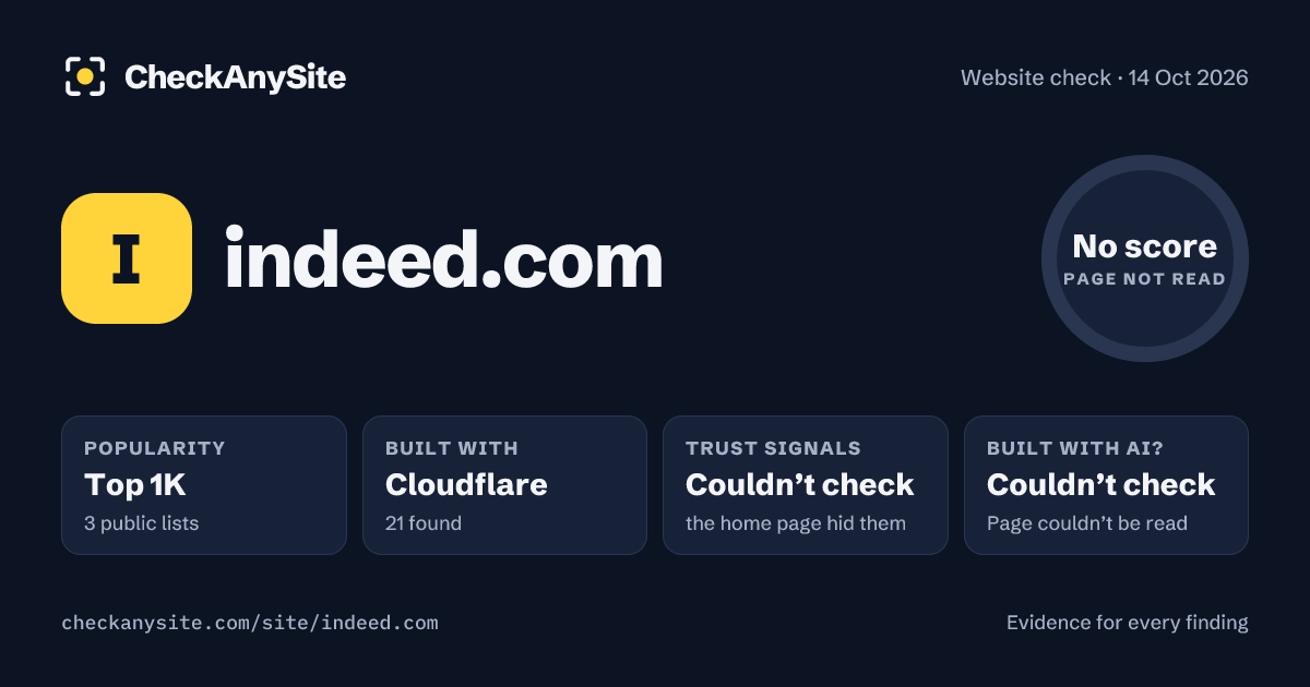 indeed.com on CheckAnySite: AI traces couldn’t check, popularity Top 1K, no score.