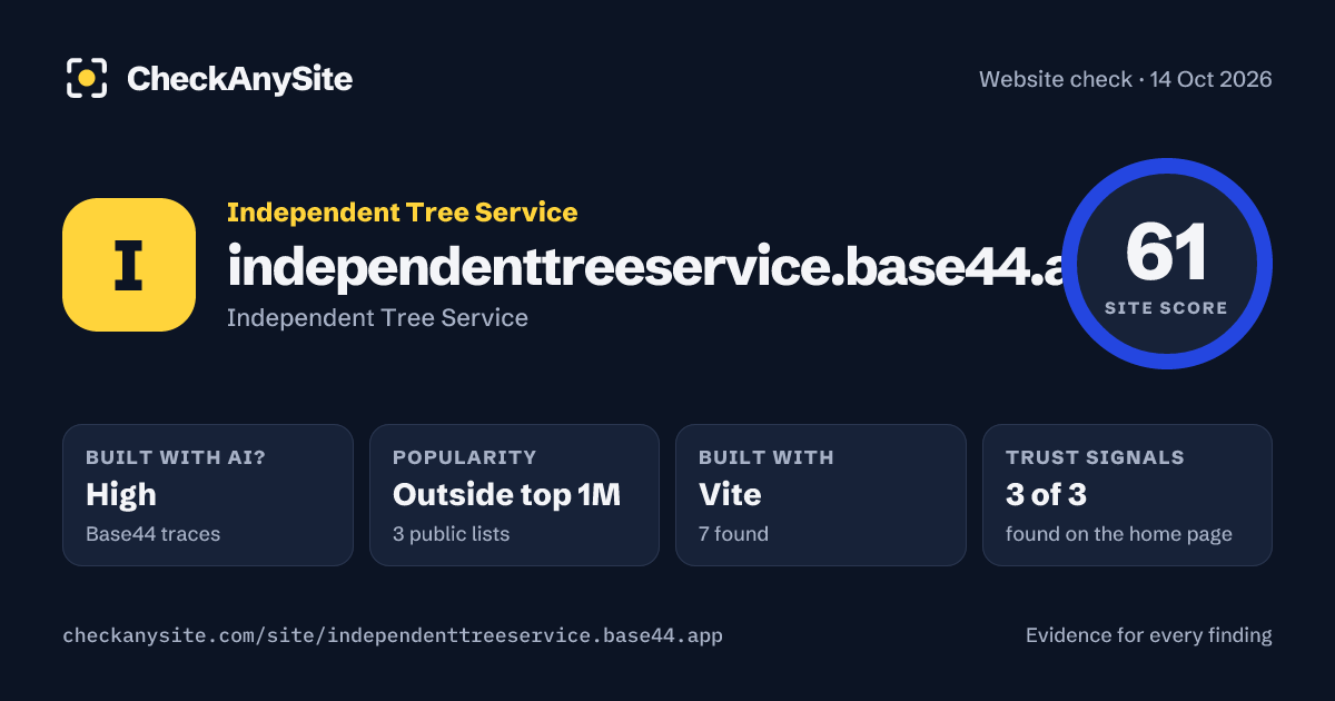 independenttreeservice.base44.app on CheckAnySite: AI traces high, popularity Outside top 1M, site score 61 of 100.