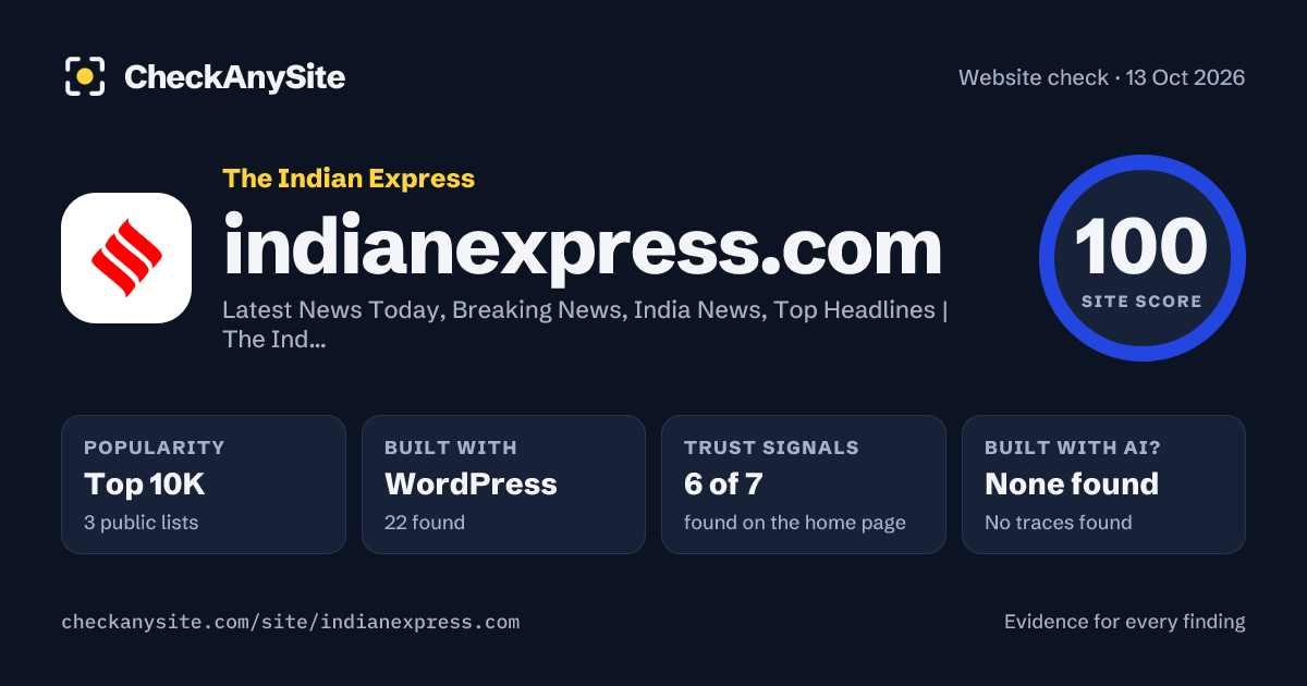 indianexpress.com on CheckAnySite: AI traces none found, popularity Top 10K, site score 100 of 100.