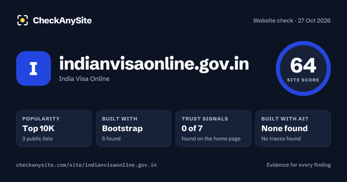 indianvisaonline.gov.in on CheckAnySite: AI traces none found, popularity Top 10K, site score 64 of 100.
