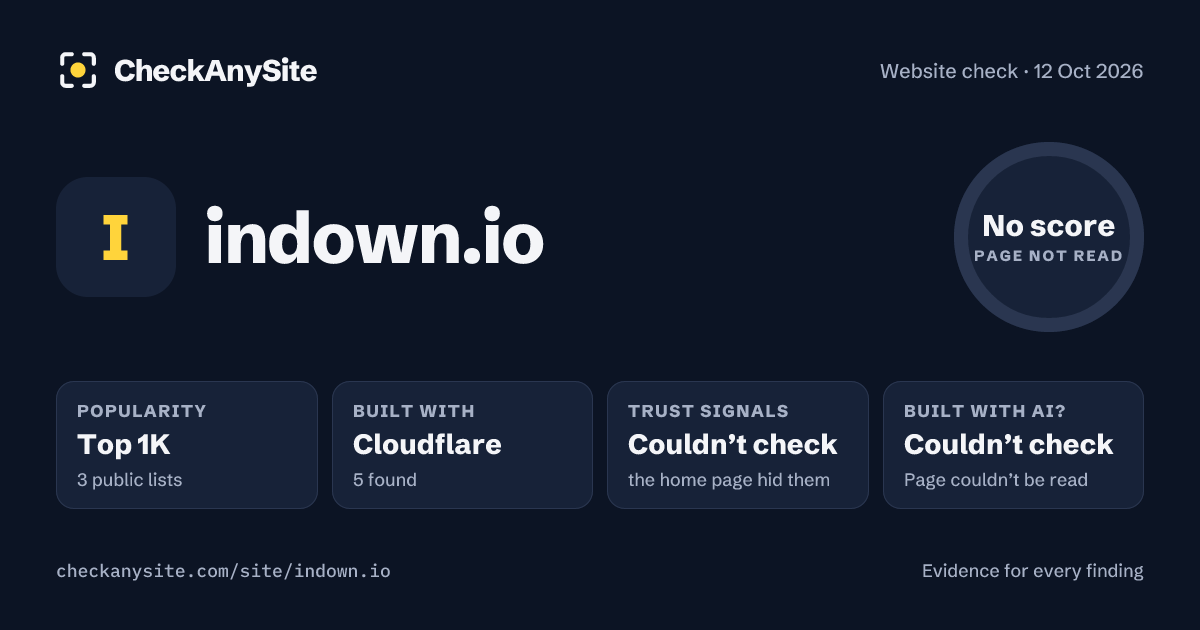 indown.io on CheckAnySite: AI traces couldn’t check, popularity Top 1K, no score.
