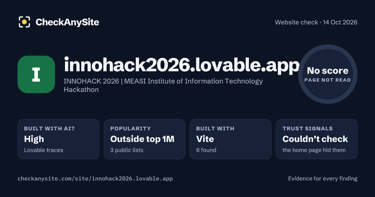 innohack2026.lovable.app on CheckAnySite: AI traces high, popularity Outside top 1M, no score.
