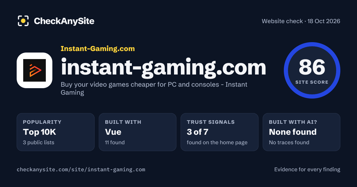 instant-gaming.com on CheckAnySite: AI traces none found, popularity Top 10K, site score 86 of 100.