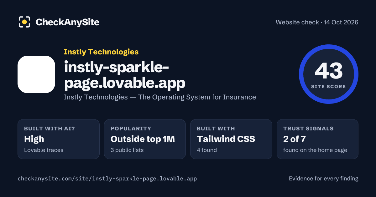 instly-sparkle-page.lovable.app on CheckAnySite: AI traces high, popularity Outside top 1M, site score 43 of 100.