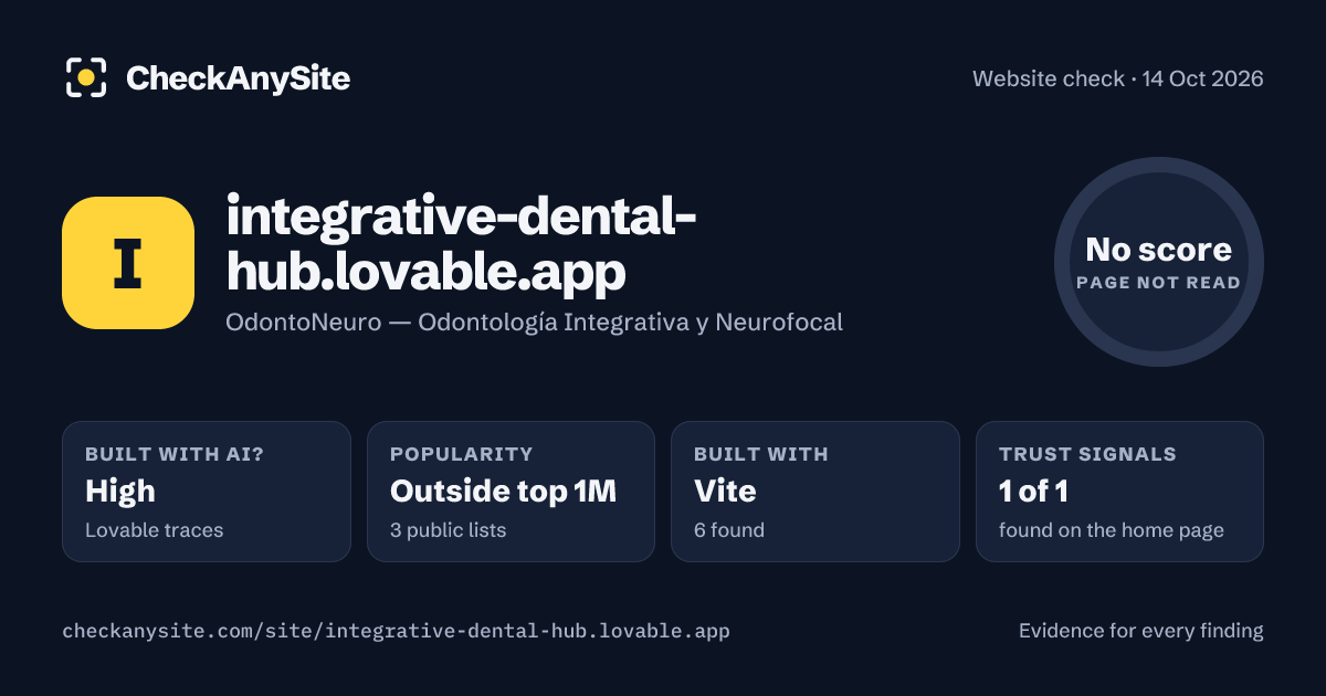 integrative-dental-hub.lovable.app on CheckAnySite: AI traces high, popularity Outside top 1M, no score.