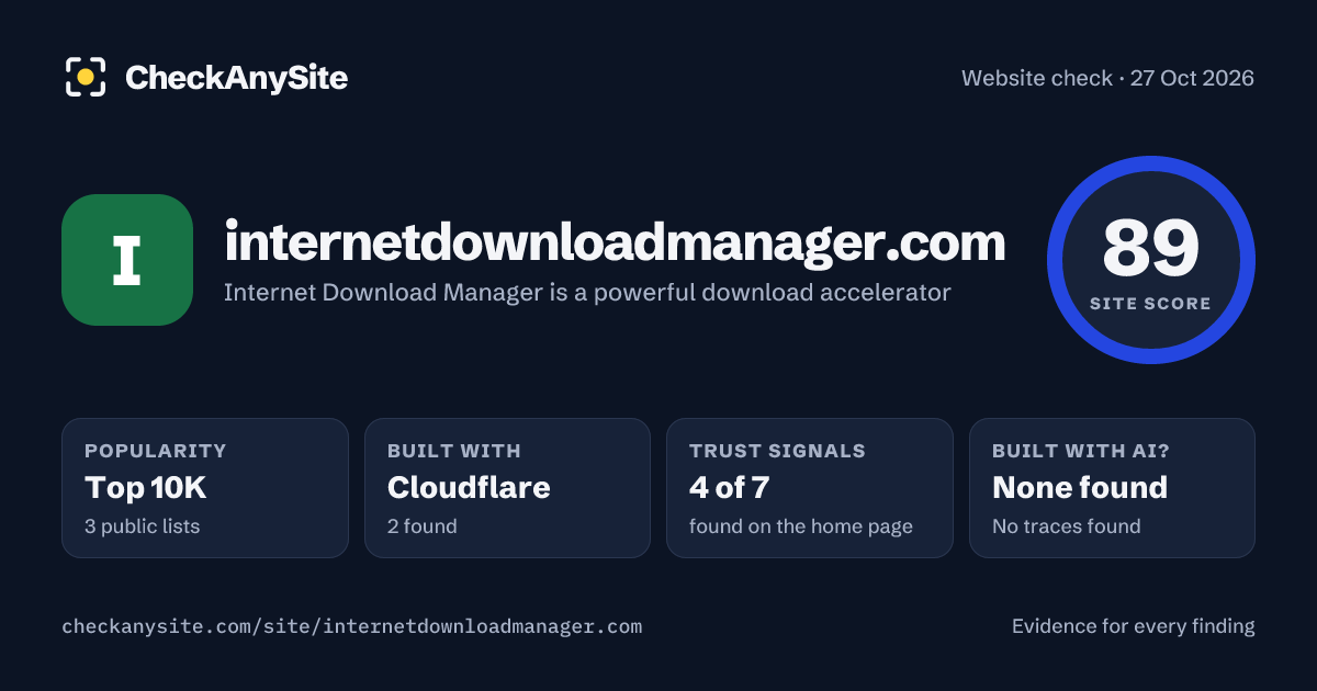 internetdownloadmanager.com on CheckAnySite: AI traces none found, popularity Top 10K, site score 89 of 100.