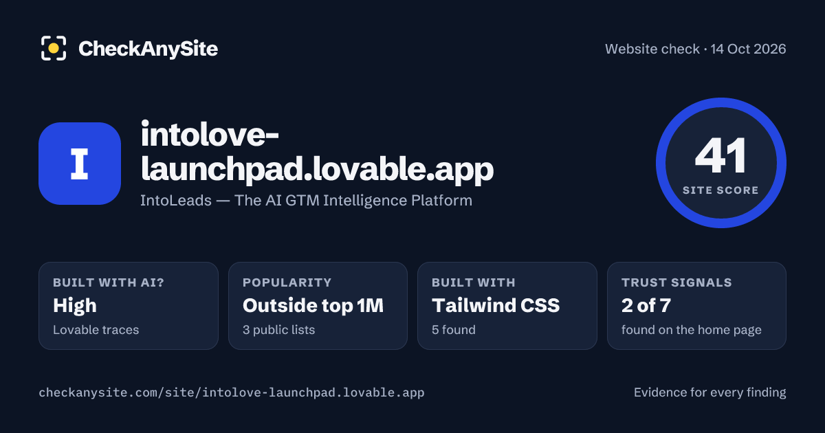 intolove-launchpad.lovable.app on CheckAnySite: AI traces high, popularity Outside top 1M, site score 41 of 100.