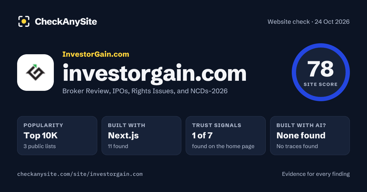 investorgain.com on CheckAnySite: AI traces none found, popularity Top 10K, site score 78 of 100.