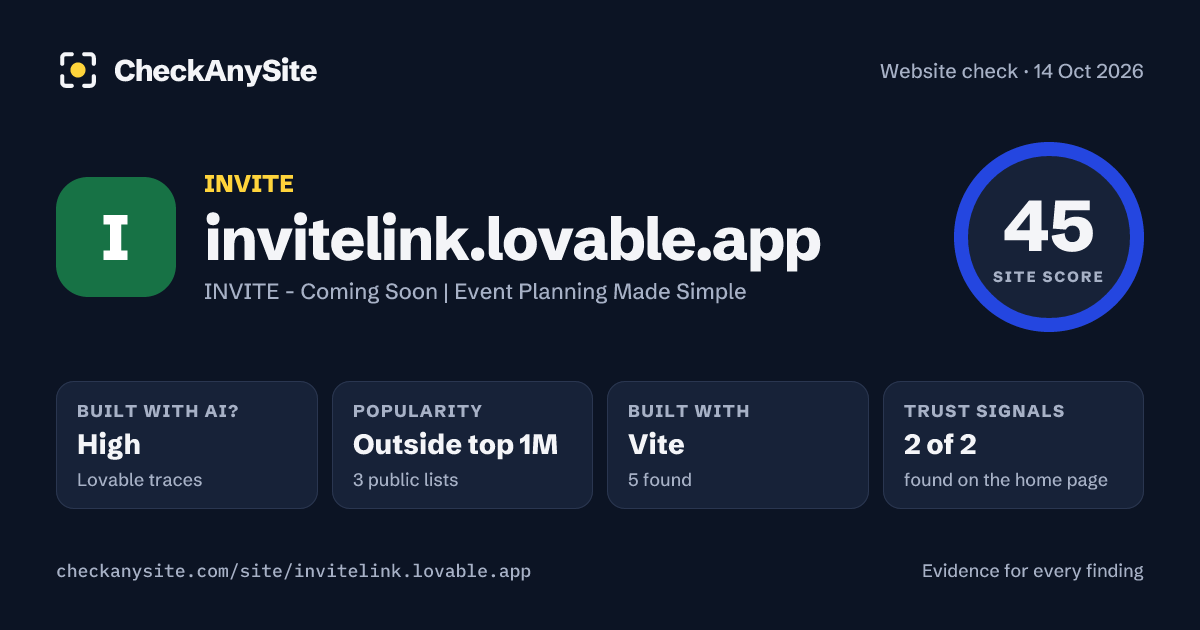 invitelink.lovable.app on CheckAnySite: AI traces high, popularity Outside top 1M, site score 45 of 100.