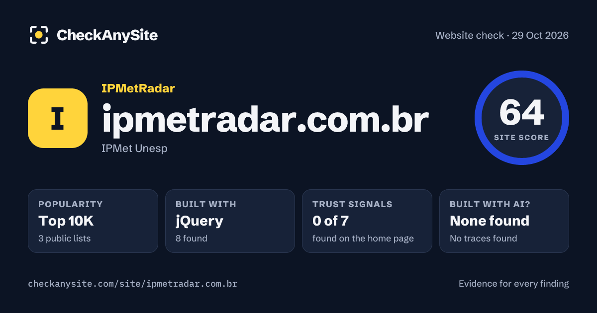 ipmetradar.com.br on CheckAnySite: AI traces none found, popularity Top 10K, site score 64 of 100.
