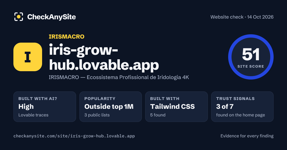 iris-grow-hub.lovable.app on CheckAnySite: AI traces high, popularity Outside top 1M, site score 51 of 100.