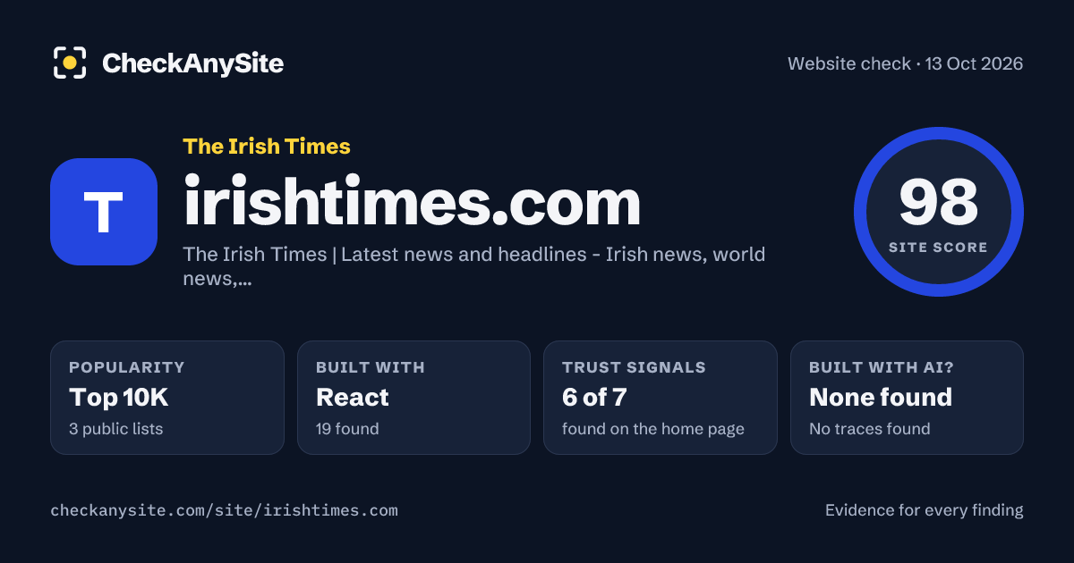 irishtimes.com on CheckAnySite: AI traces none found, popularity Top 10K, site score 98 of 100.