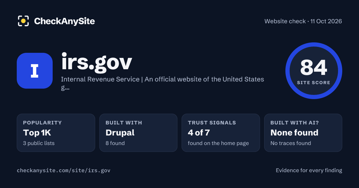 irs.gov on CheckAnySite: AI traces none found, popularity Top 1K, site score 84 of 100.