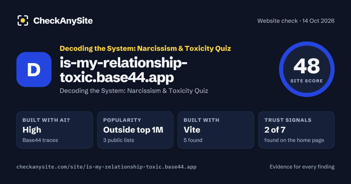 is-my-relationship-toxic.base44.app on CheckAnySite: AI traces high, popularity Outside top 1M, site score 48 of 100.