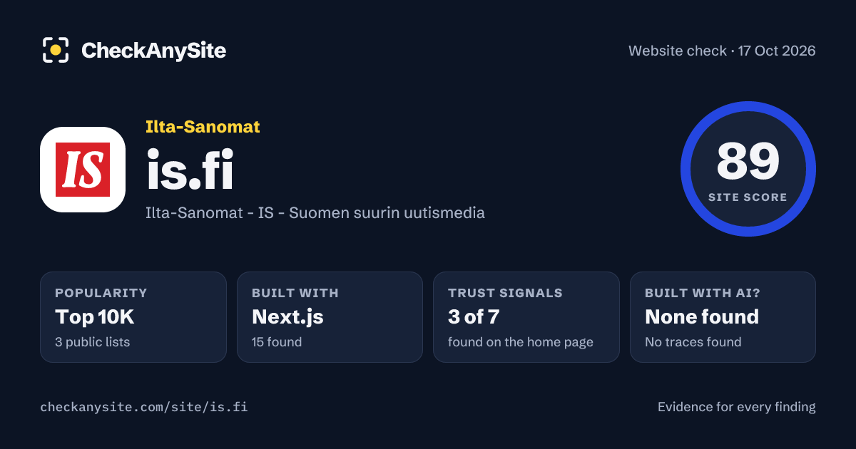 is.fi on CheckAnySite: AI traces none found, popularity Top 10K, site score 89 of 100.