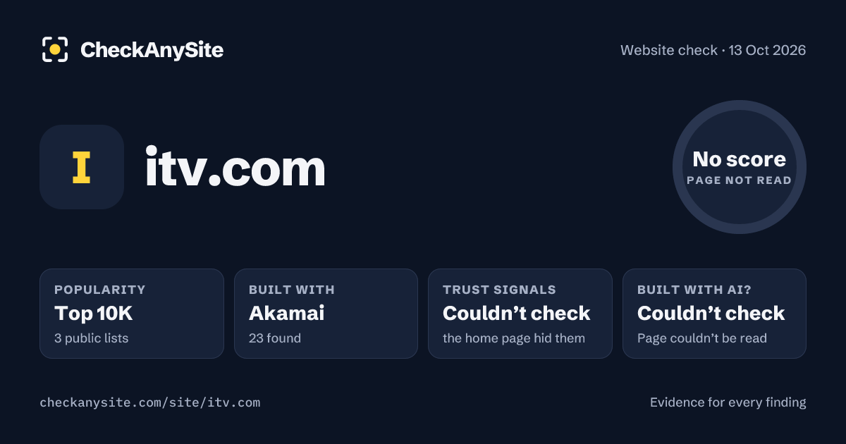 itv.com on CheckAnySite: AI traces couldn’t check, popularity Top 10K, no score.