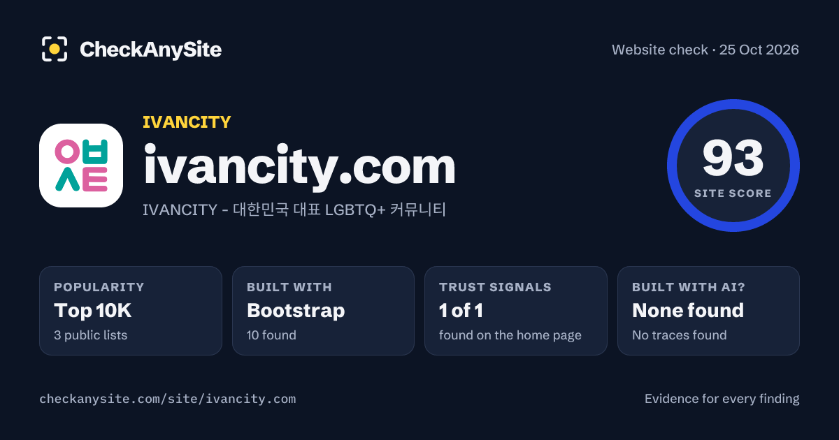 ivancity.com on CheckAnySite: AI traces none found, popularity Top 10K, site score 93 of 100.