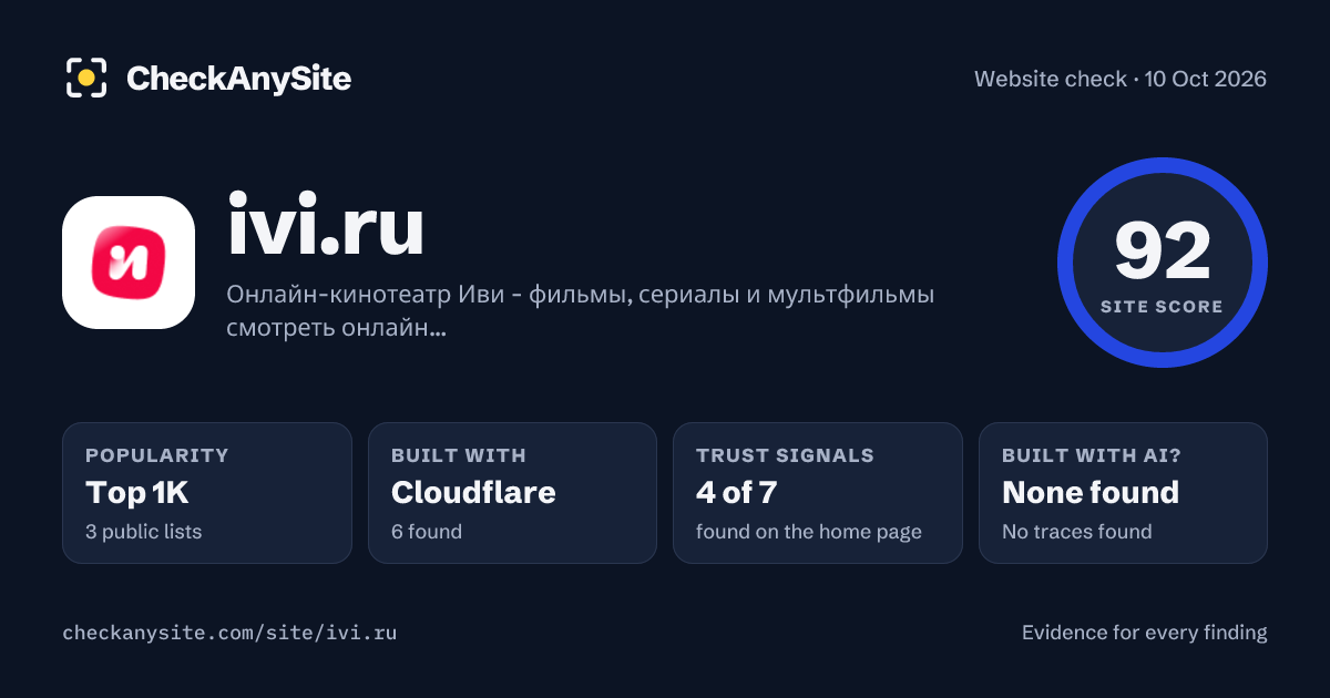 ivi.ru on CheckAnySite: AI traces none found, popularity Top 1K, site score 92 of 100.