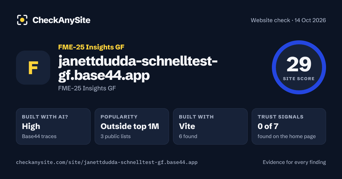 janettdudda-schnelltest-gf.base44.app on CheckAnySite: AI traces high, popularity Outside top 1M, site score 29 of 100.