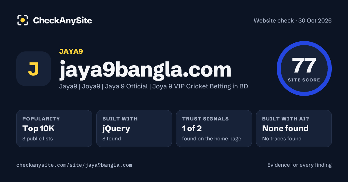 jaya9bangla.com on CheckAnySite: AI traces none found, popularity Top 10K, site score 77 of 100.