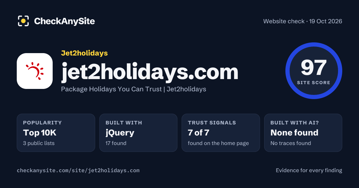 jet2holidays.com on CheckAnySite: AI traces none found, popularity Top 10K, site score 97 of 100.