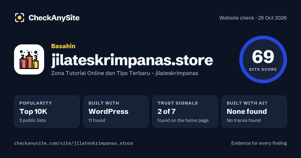 jilateskrimpanas.store on CheckAnySite: AI traces none found, popularity Top 10K, site score 69 of 100.