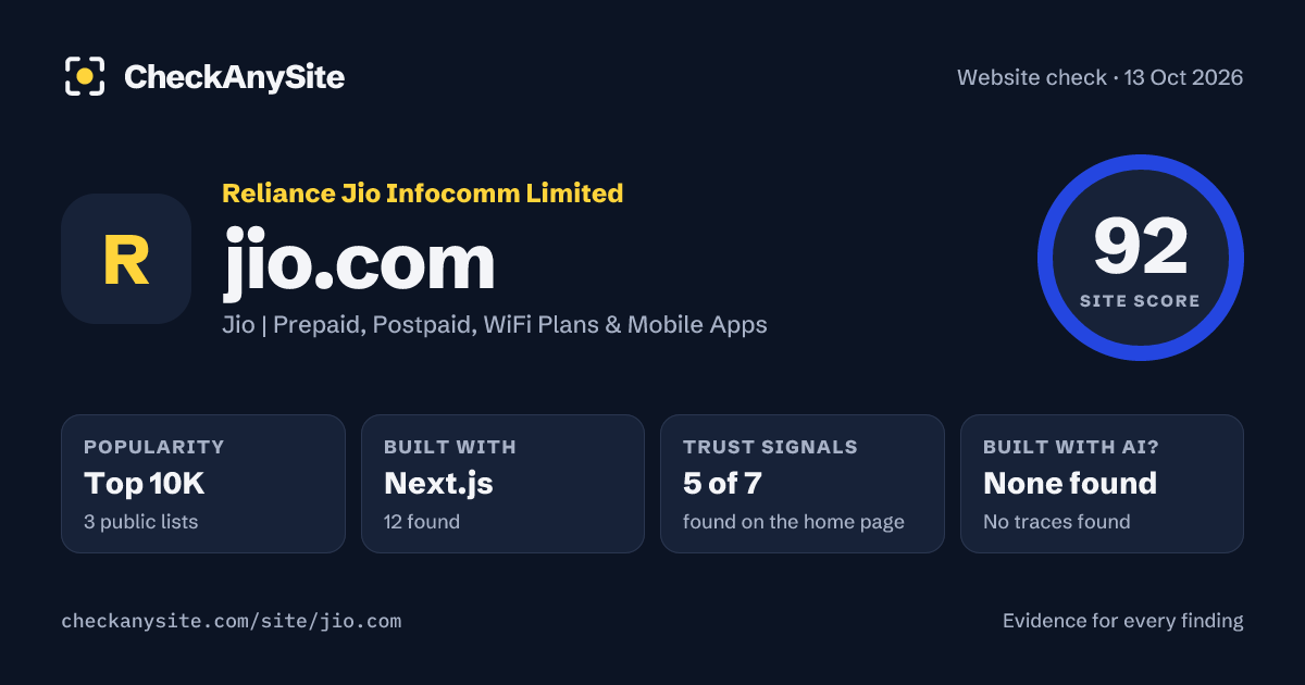 jio.com on CheckAnySite: AI traces none found, popularity Top 10K, site score 92 of 100.