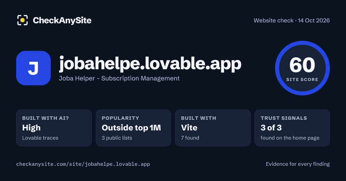 jobahelpe.lovable.app on CheckAnySite: AI traces high, popularity Outside top 1M, site score 60 of 100.