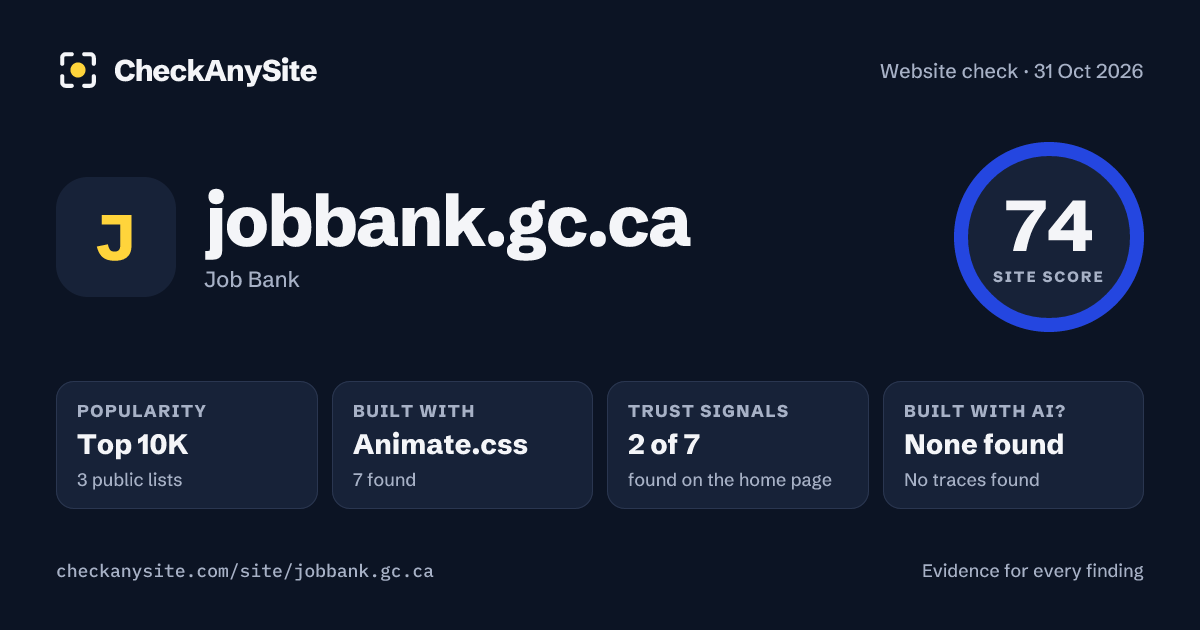 jobbank.gc.ca on CheckAnySite: AI traces none found, popularity Top 10K, site score 74 of 100.