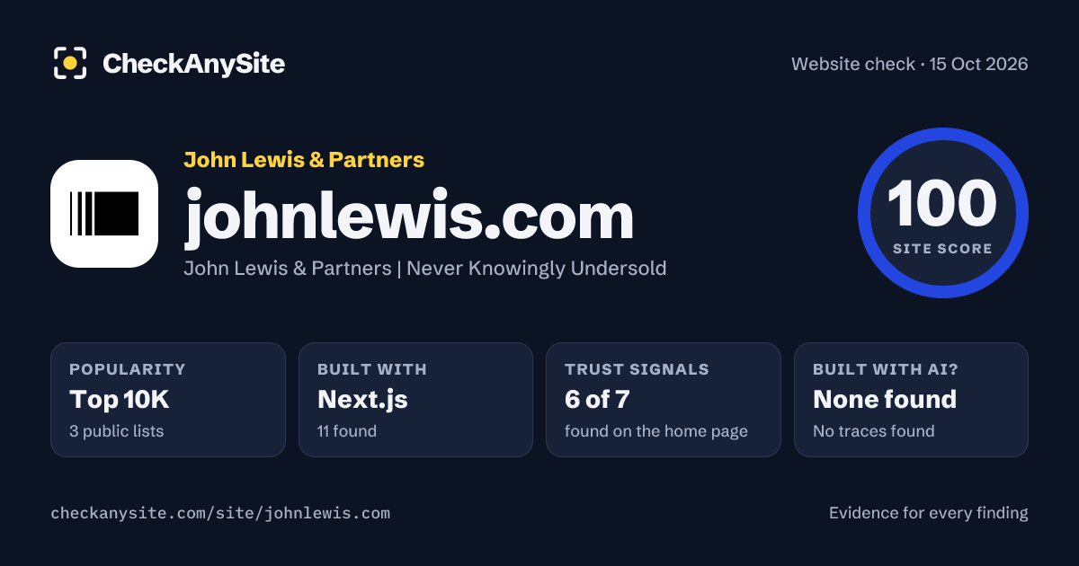 johnlewis.com on CheckAnySite: AI traces none found, popularity Top 10K, site score 100 of 100.