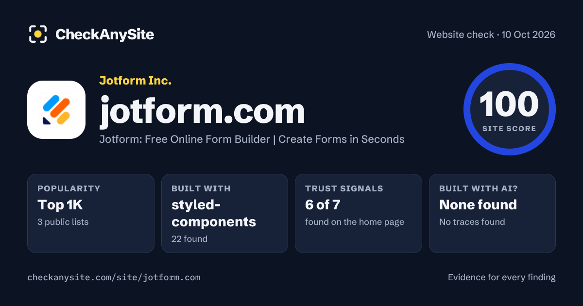 jotform.com on CheckAnySite: AI traces none found, popularity Top 1K, site score 100 of 100.