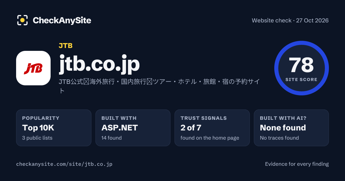 jtb.co.jp on CheckAnySite: AI traces none found, popularity Top 10K, site score 78 of 100.