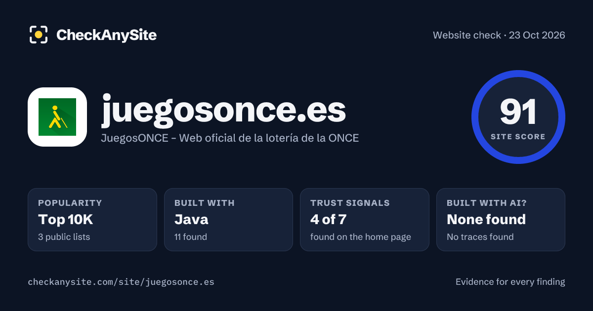 juegosonce.es on CheckAnySite: AI traces none found, popularity Top 10K, site score 91 of 100.