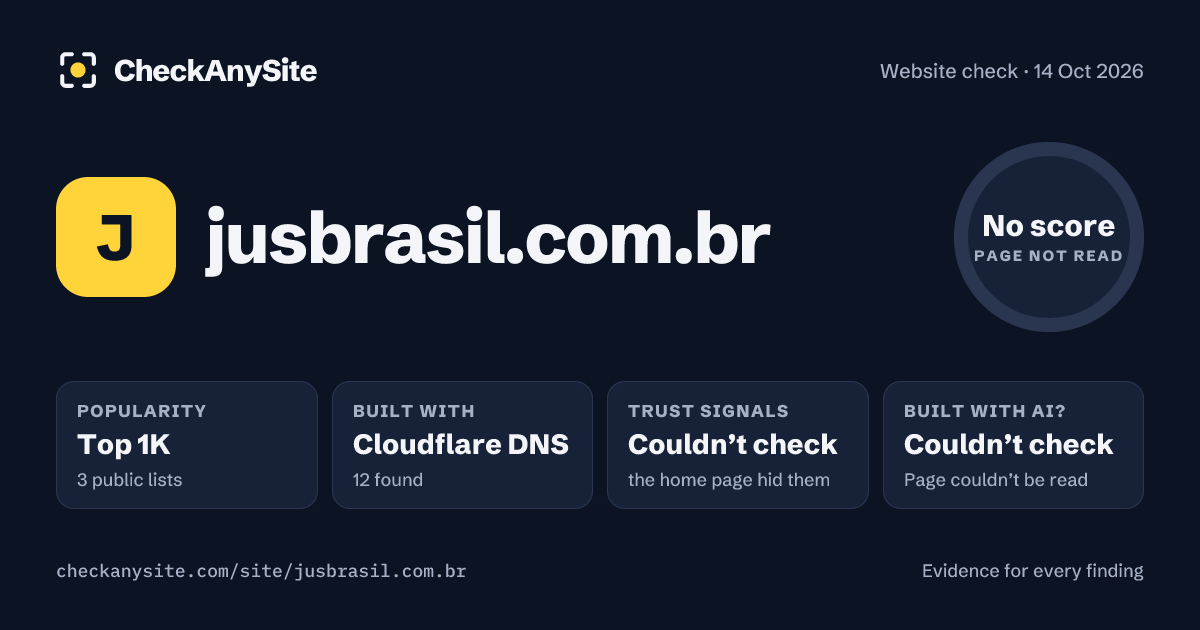 jusbrasil.com.br on CheckAnySite: AI traces couldn’t check, popularity Top 1K, no score.