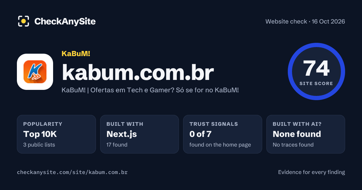 kabum.com.br on CheckAnySite: AI traces none found, popularity Top 10K, site score 74 of 100.
