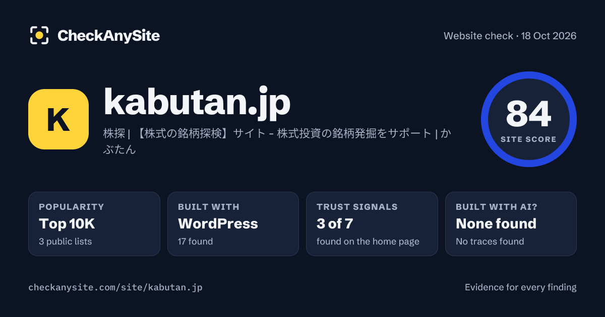 kabutan.jp on CheckAnySite: AI traces none found, popularity Top 10K, site score 84 of 100.