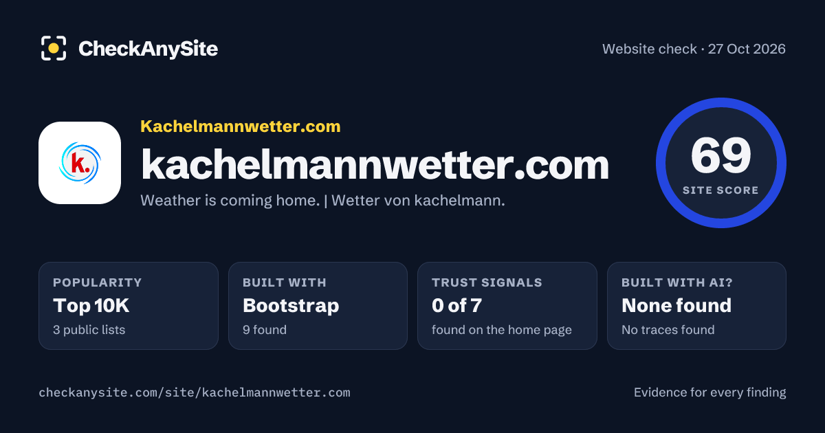 kachelmannwetter.com on CheckAnySite: AI traces none found, popularity Top 10K, site score 69 of 100.