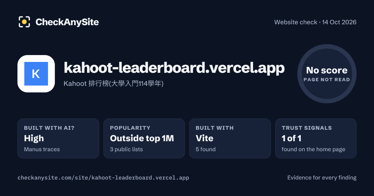 kahoot-leaderboard.vercel.app on CheckAnySite: AI traces high, popularity Outside top 1M, no score.
