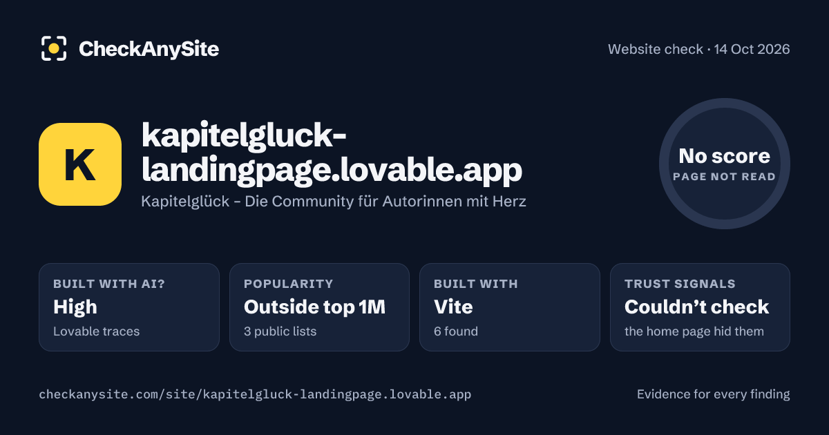 kapitelgluck-landingpage.lovable.app on CheckAnySite: AI traces high, popularity Outside top 1M, no score.
